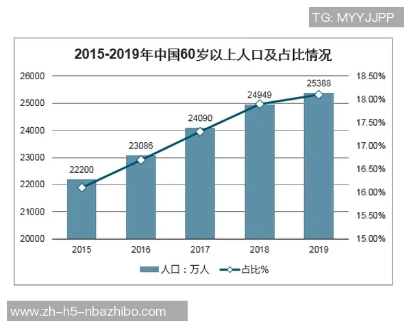 足球市场的崛起与发展趋势分析以及未来投资机会探讨 足球市场的崛起与发展趋势分析以及未来投资机会探讨