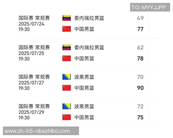 中国男篮备战亚洲杯名单曝光19人缺席4人主力球员身份引关注 中国男篮备战亚洲杯名单曝光19人缺席4人主力球员身份引关注